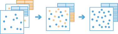 workflow diagram workflow diagram