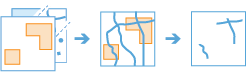 workflow diagram workflow diagram